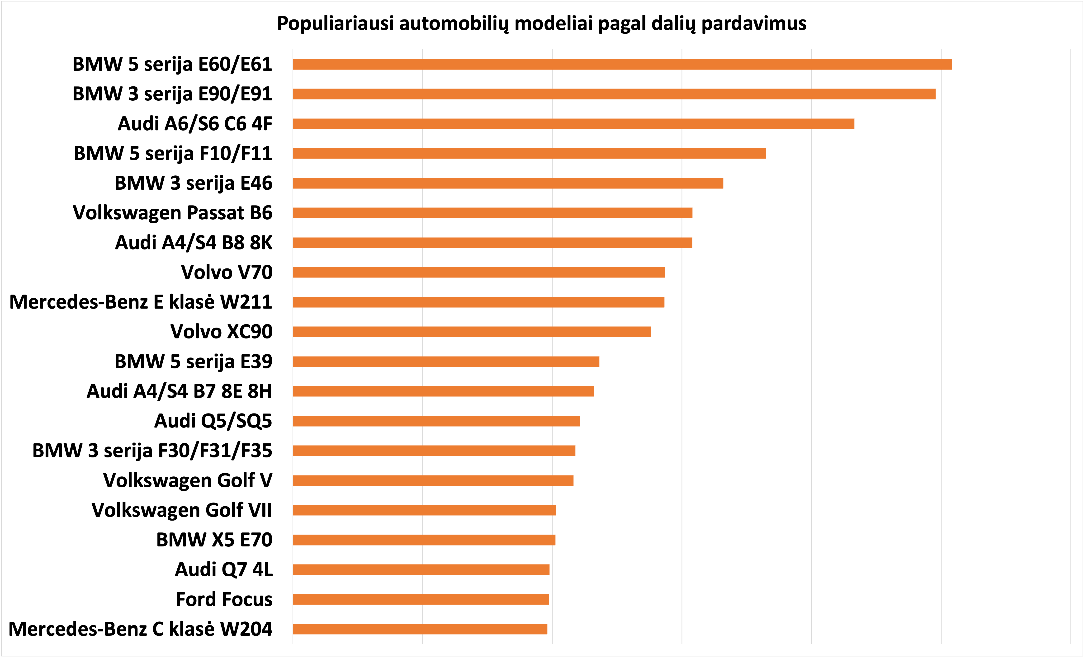Car models.png