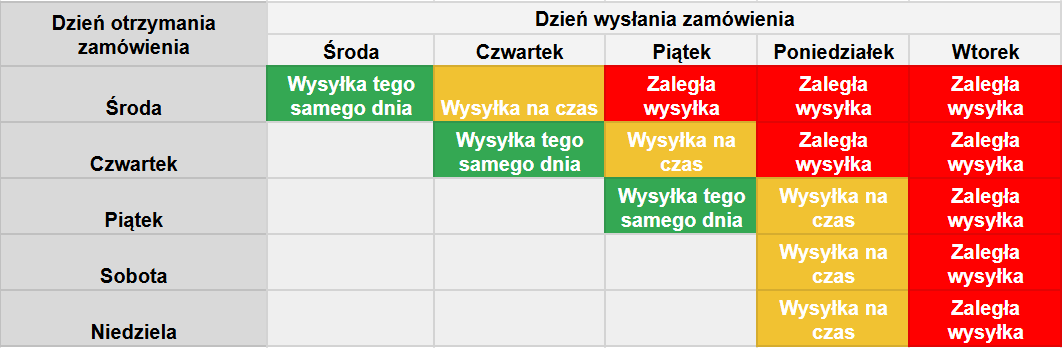 PL grafa.png