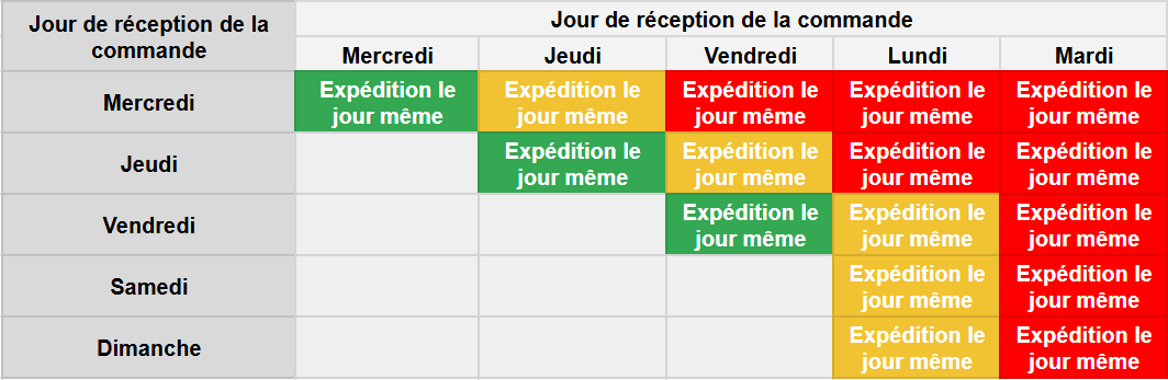 FR grafa.png